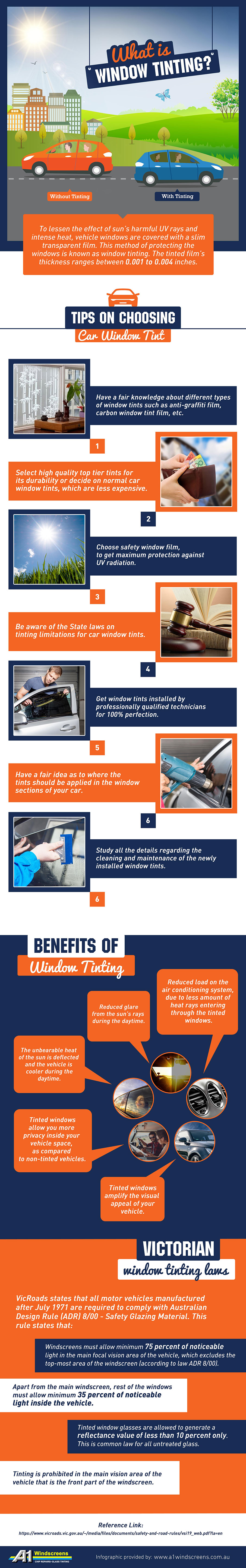 Choosing The Car Window Tinting