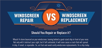 Windscreen Repair vs. Windscreen Replacement